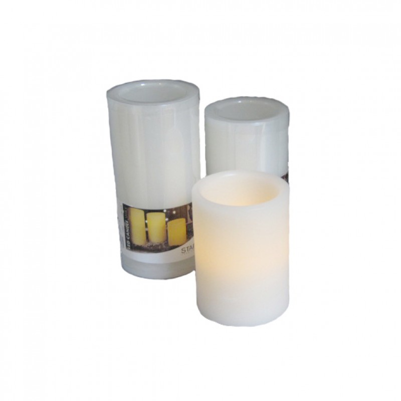 lumen candela lumen candela