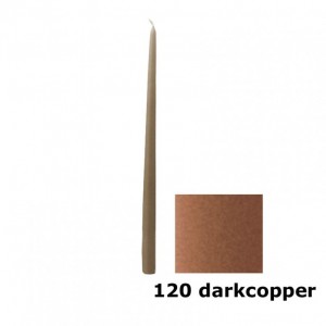 Candele pz12 mm300x23 (300/23)darkcopper