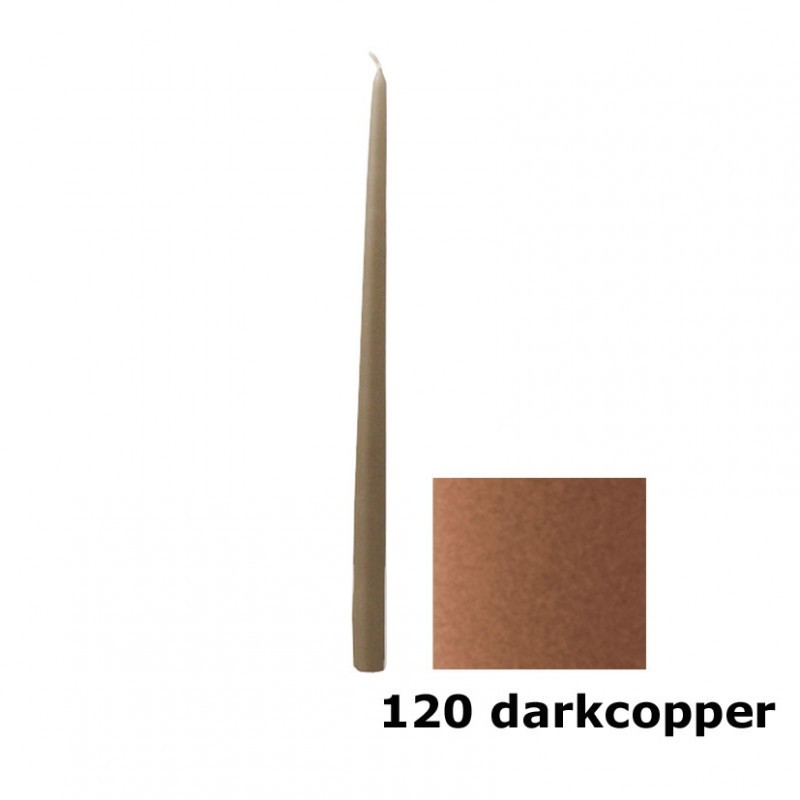 Candele pz12 mm300x23 (300/23)darkcopper